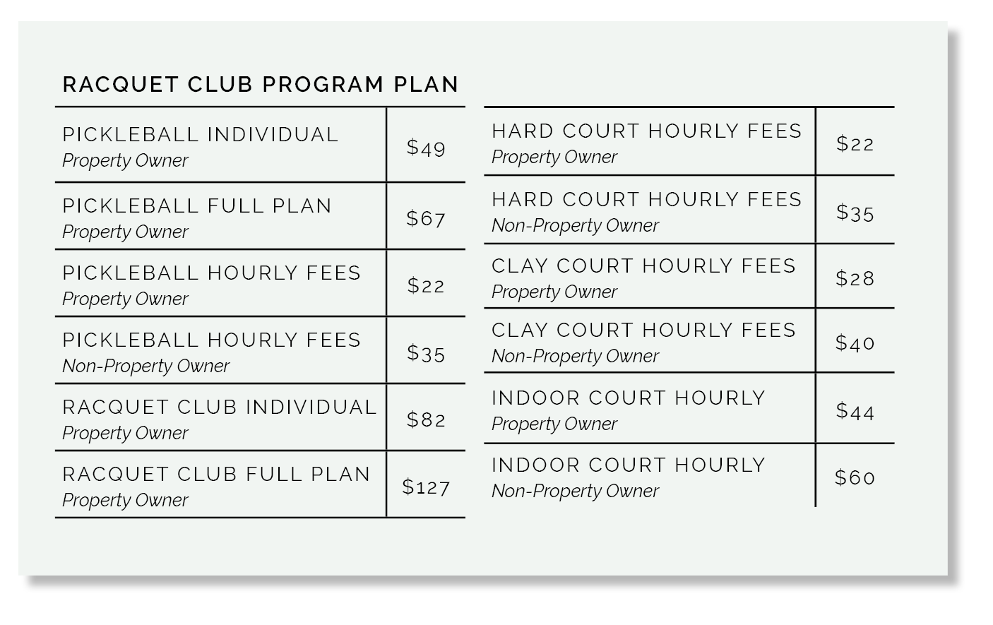 Racquet Club - Big Canoe POA